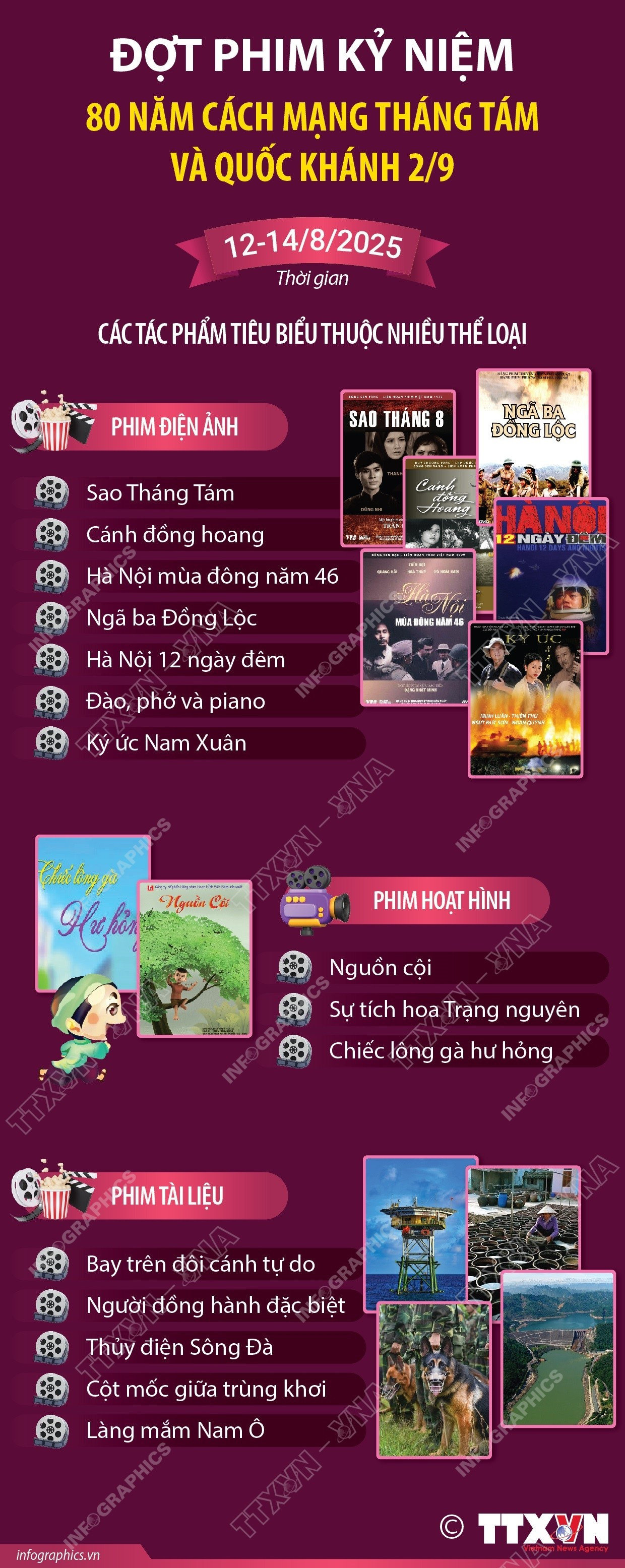 2025-8-8-phim-ky-niem-ruby.jpg