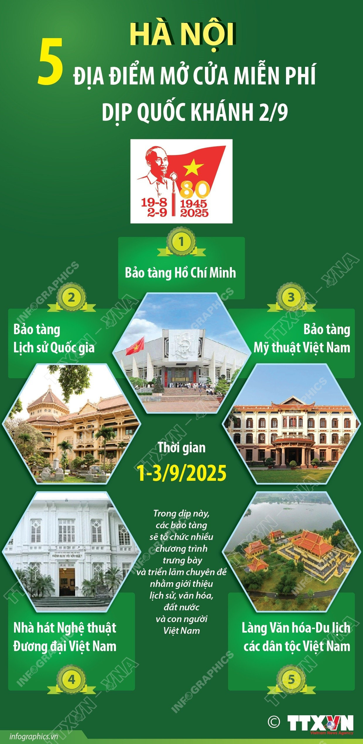 vna-potal-ha-noi-nam-dia-diem-mo-cua-mien-phi-dip-quoc-khanh-29-8206945-1.jpg
