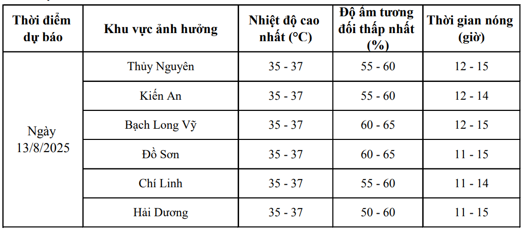 nang-nong.png