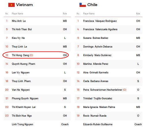 u21-viet-nam-dang-thi-hong-1002.jpeg