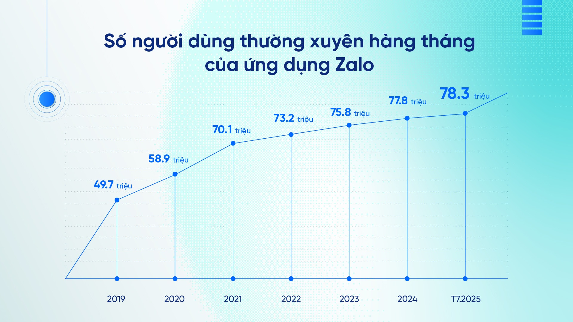Zalo anh 1