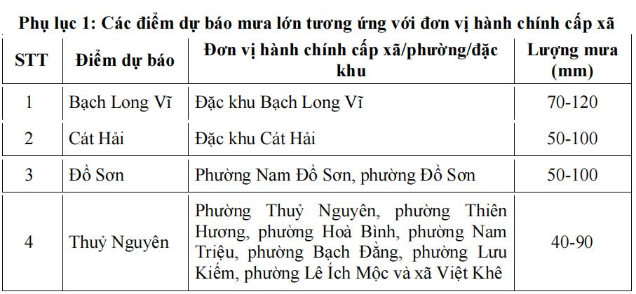 ទិញ-lon.png