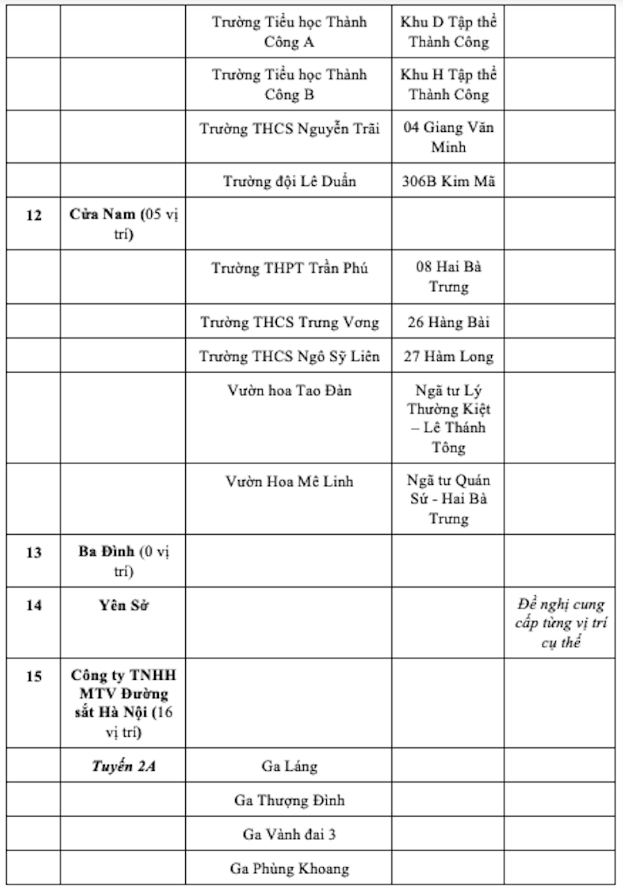 Bai xe sua1.png