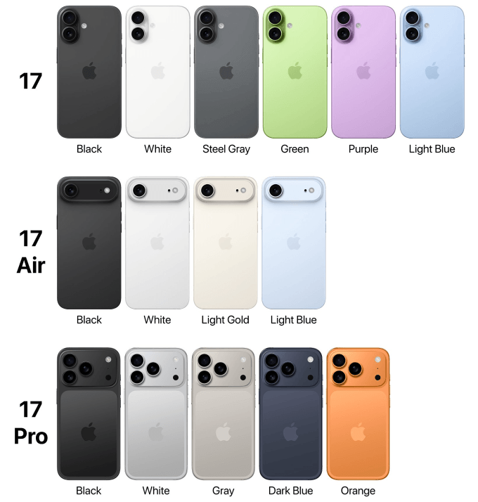Các phiên bản màu sắc dự kiến có trên thế hệ iPhone 17. Ảnh: MacWorld