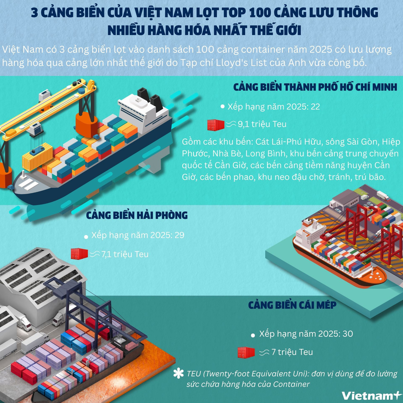 info-cang-bien.jpg