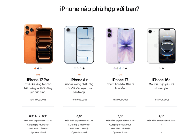 Các mẫu iPhone mới nhất được Apple bày bán tại website. (Ảnh chụp màn hình) screenshot-2025-09-10-at-032222.png