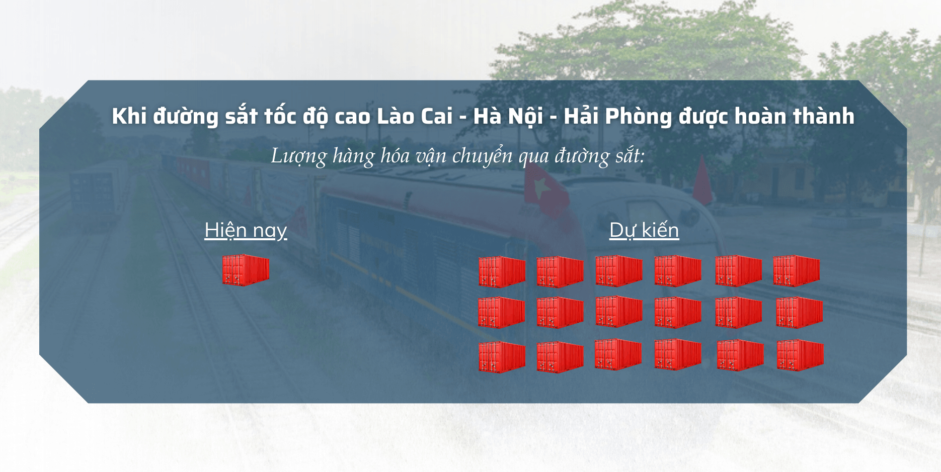 phat-trien-logistics-hai-phong (5)