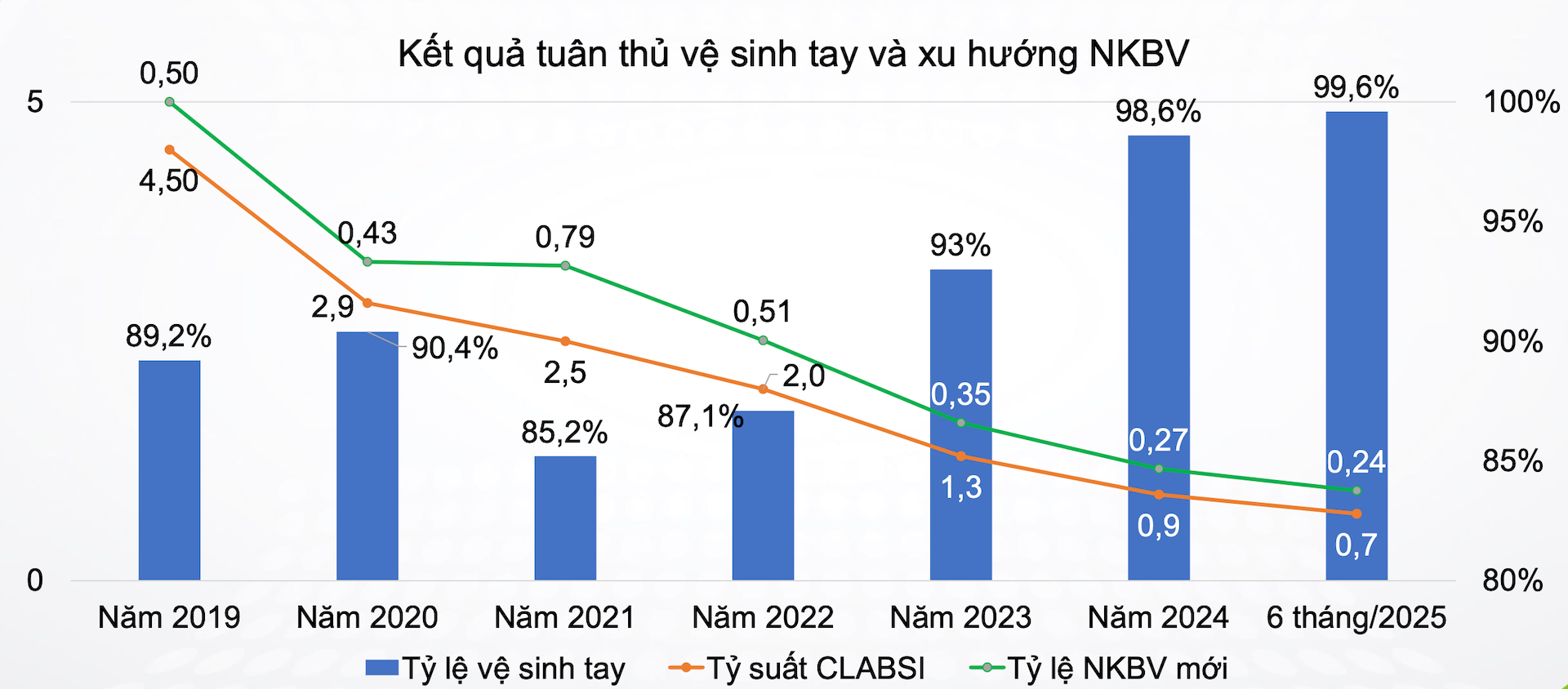 benh vien nhi su co y khoa
