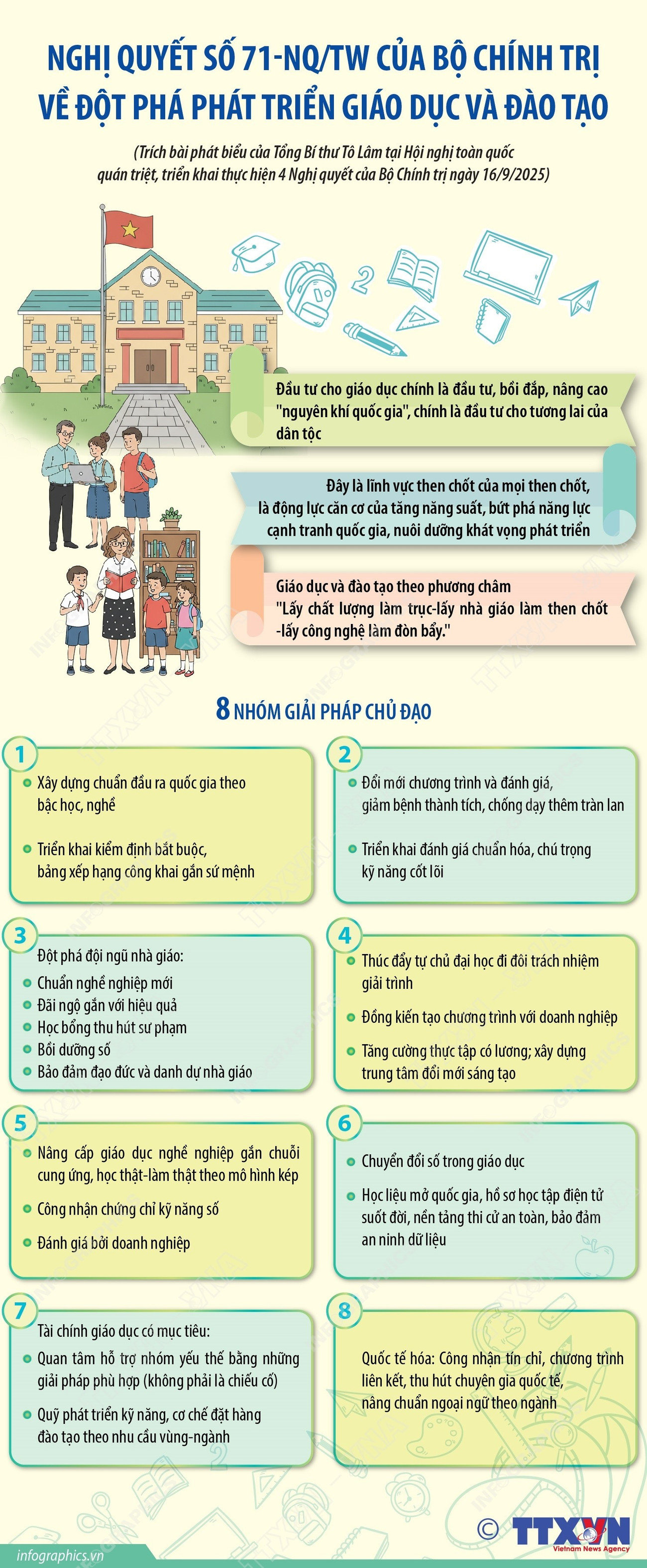 vna-potal-8-nhom-giai-phap-chu-dao-thuc-hien-nghi-quyet-so-71-nqtw-ve-dot-pha-phat-trien-giao-duc-va-dao-tao-063251967-8283614.jpg