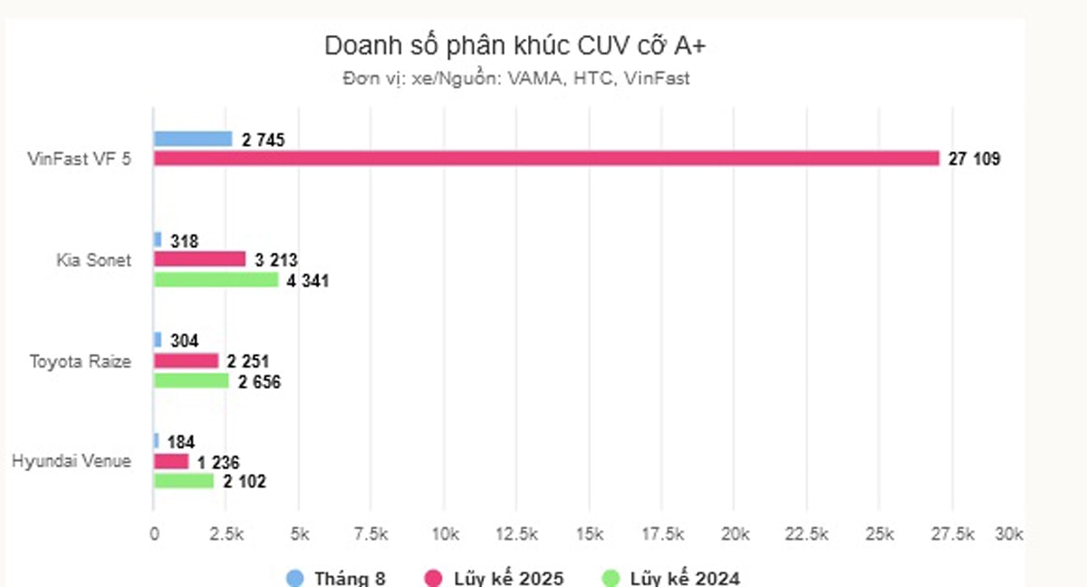 xe-vin-1.jpg