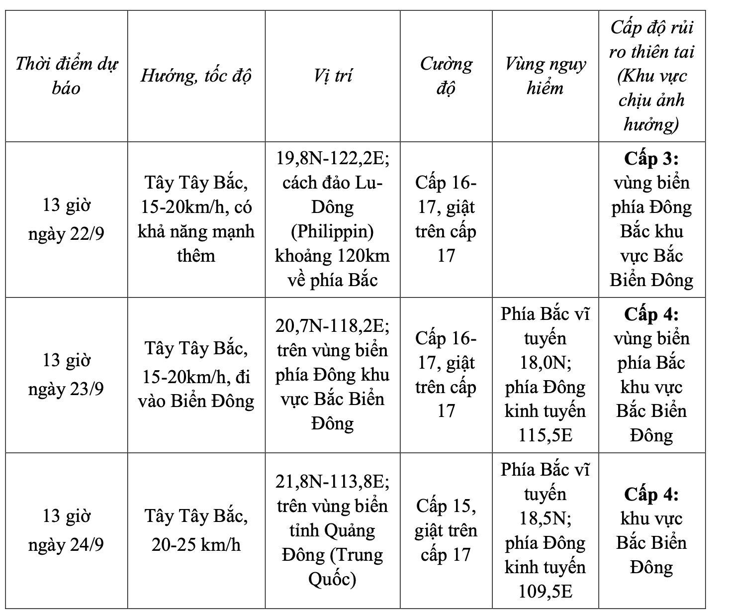 Ảnh màn hình 2025-09-21 lúc 14.55.12