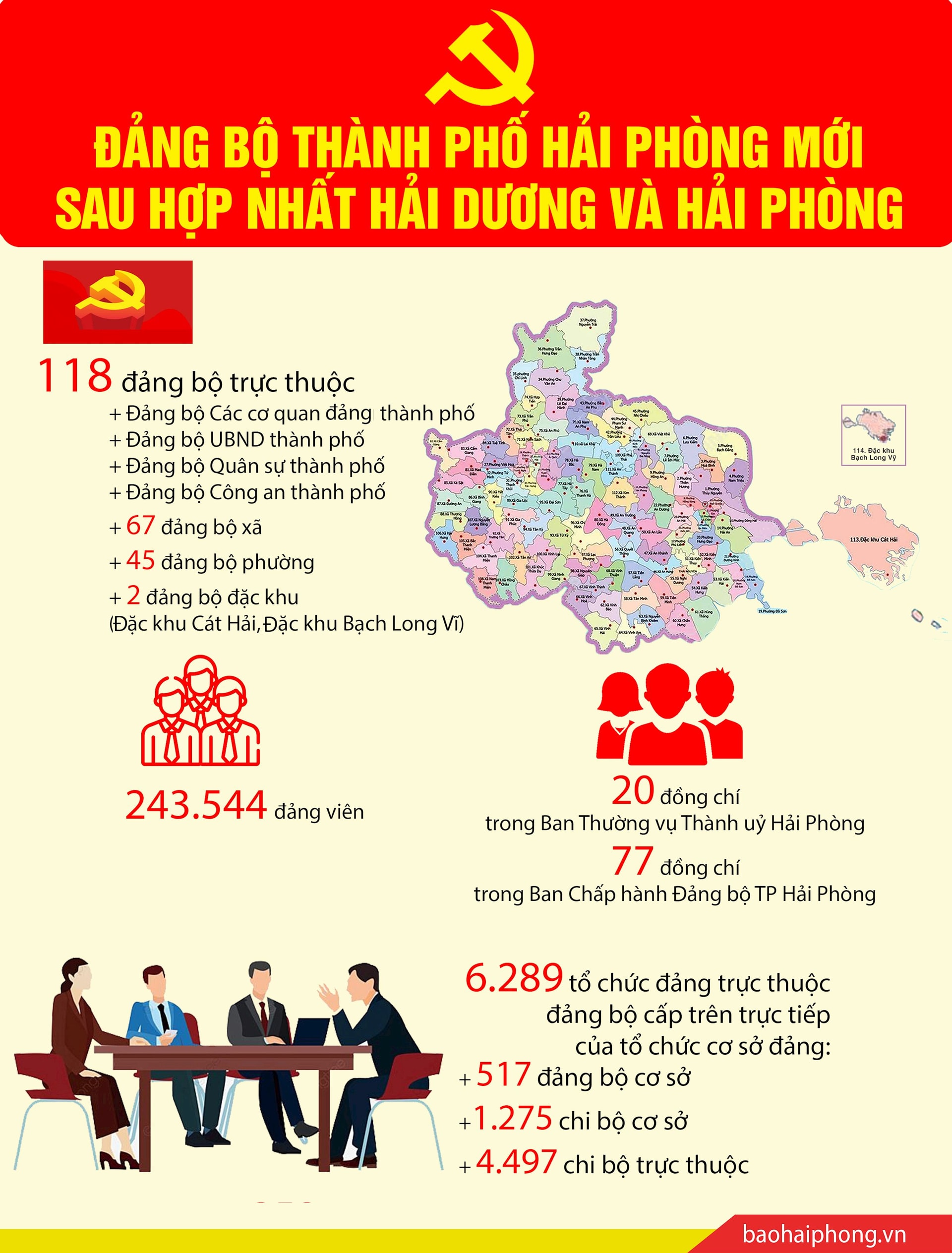 info_sua (2)