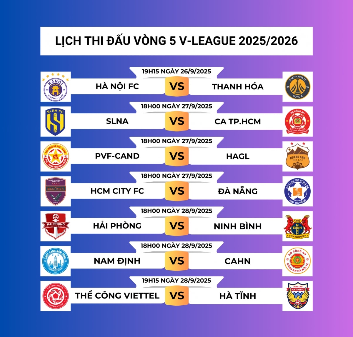 lich thi dau vong 5 v-league 2025 2026 cuoc chien cua nhung nguoi cung kho hinh anh 1