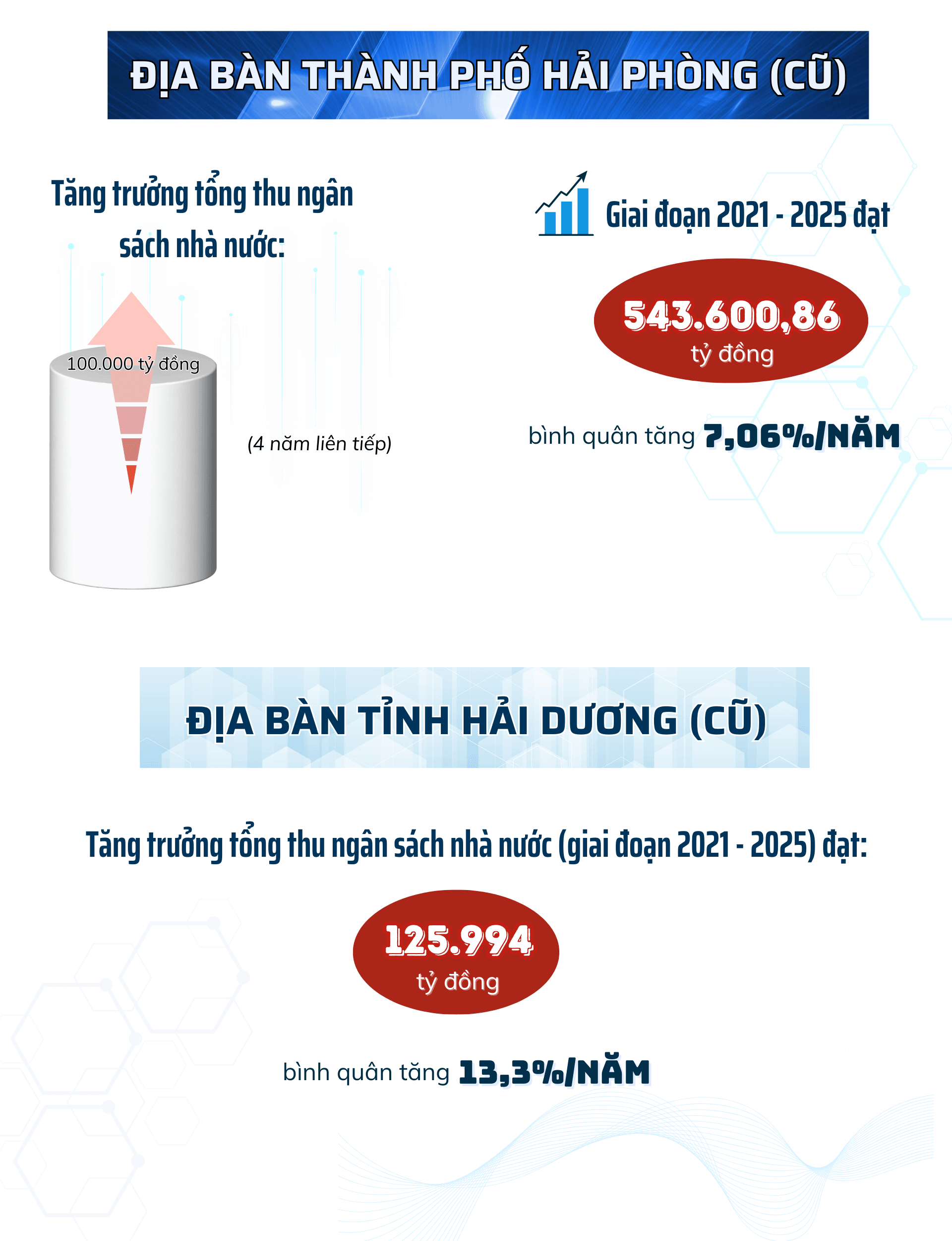 ANH BIA DOC