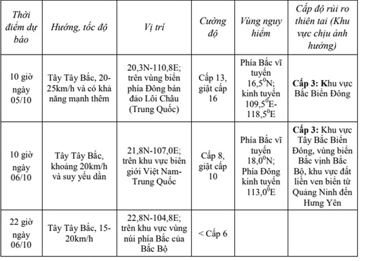 បាវ-១.jpg