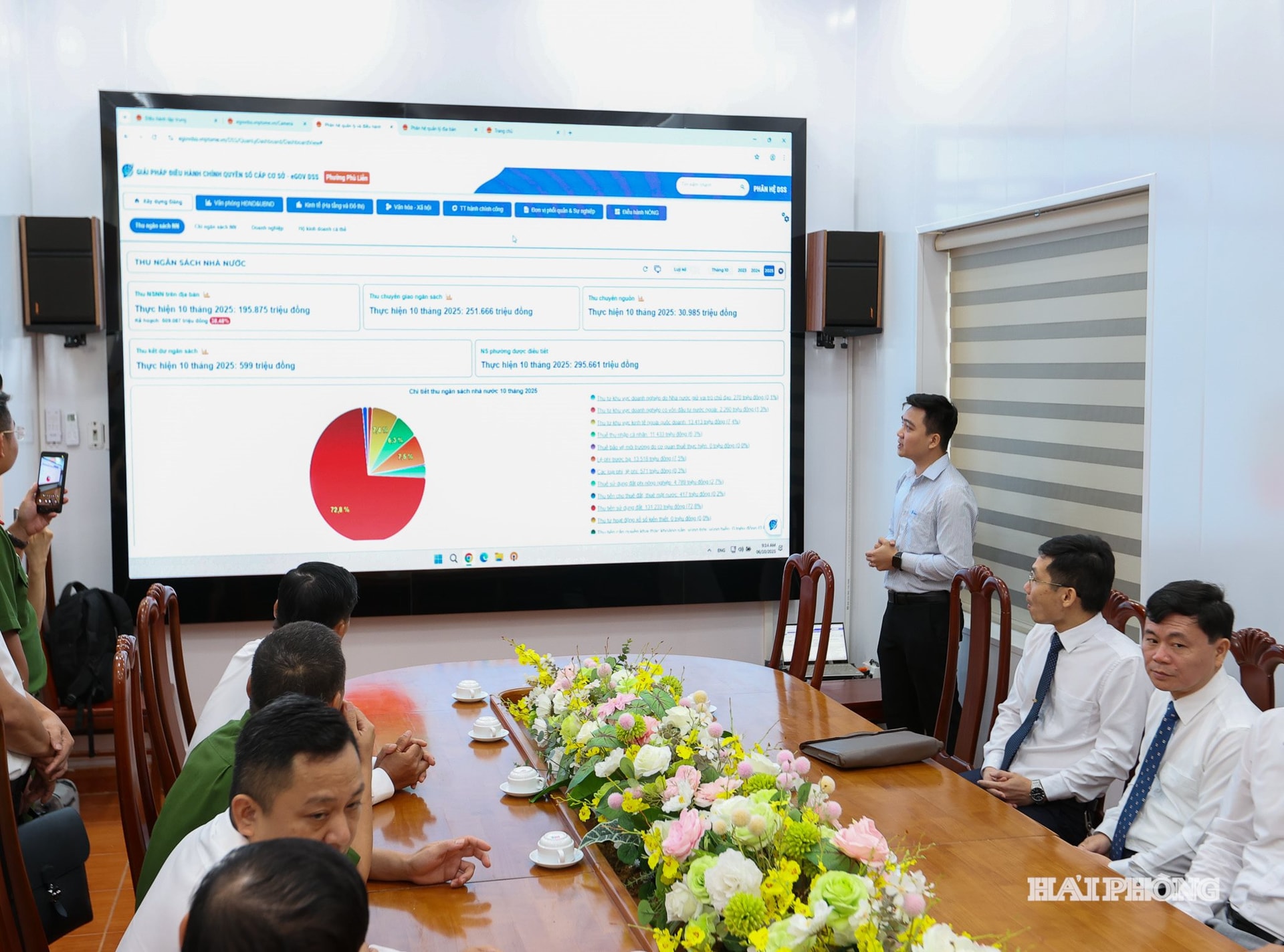 Đại diện VNPT Hải Phòng trình bày các tính năng của phần mêm eGOV DSS