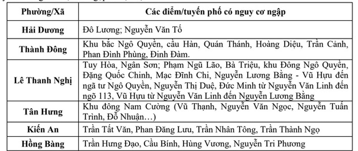 diem-ngap-1.jpg