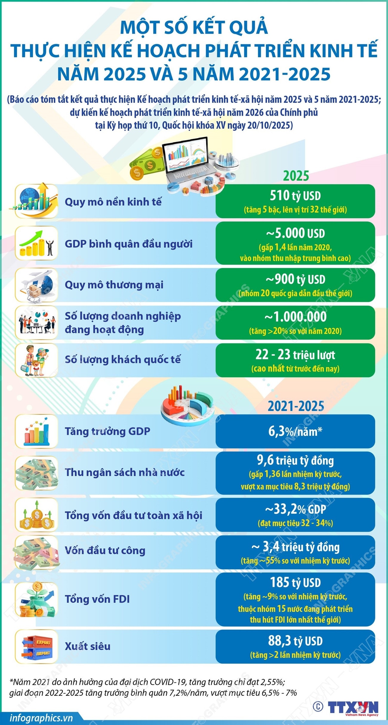 លទ្ធផល.jpg
