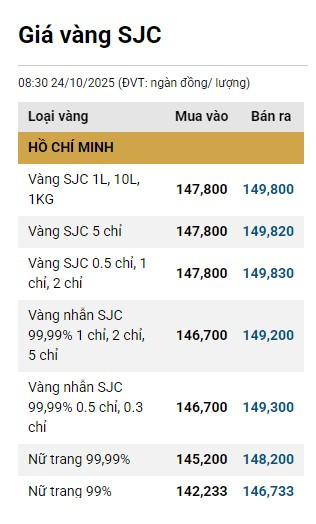 gia-vang-sjc.png