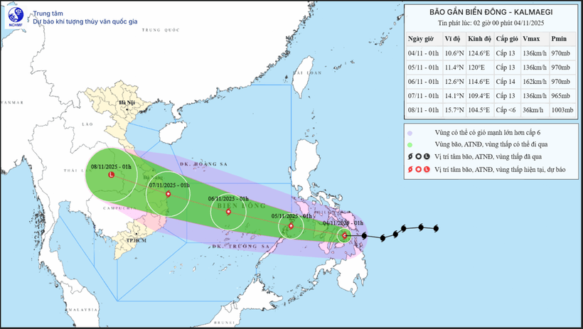 Hướng di chuyển của bão. (Nguồn: Trung tâm Dự báo Khí tượng Thủy văn Quốc gia)