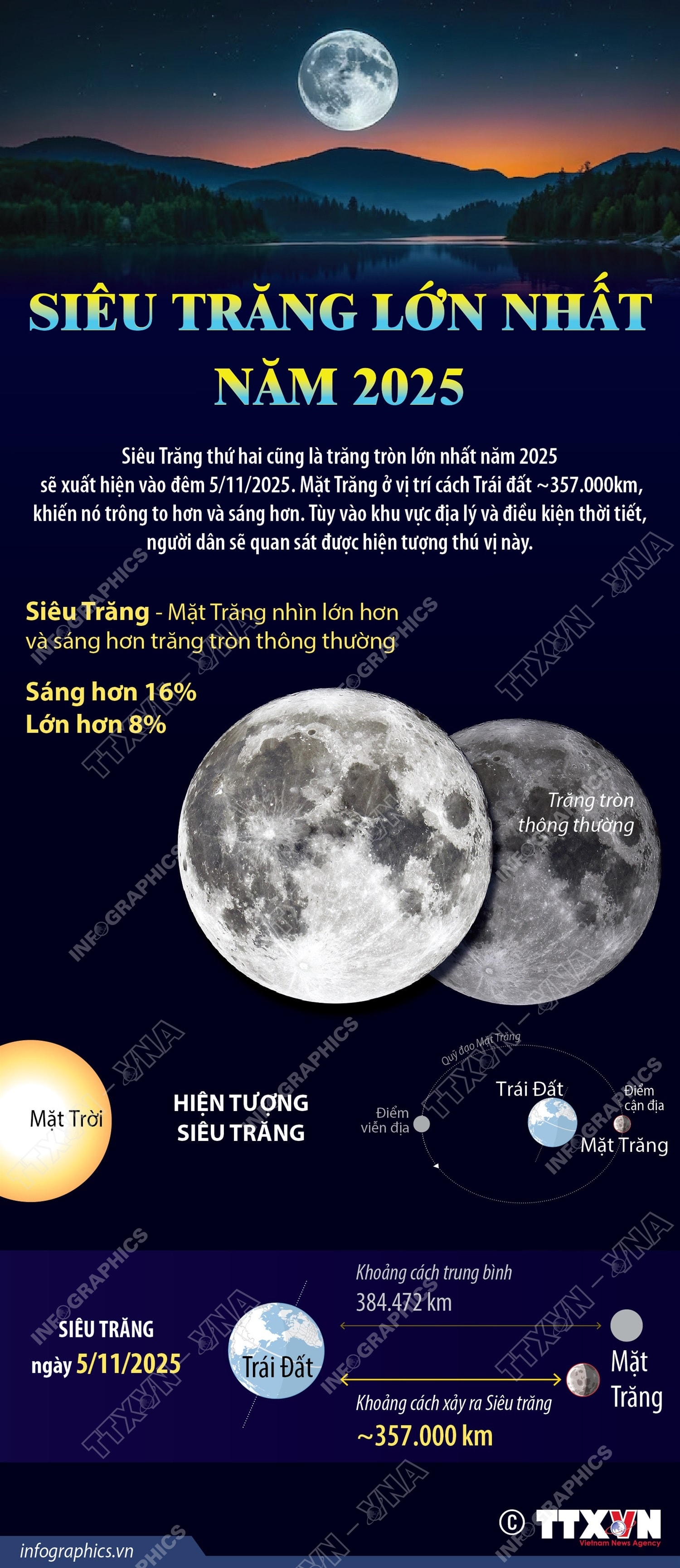 sieu-trang.jpg