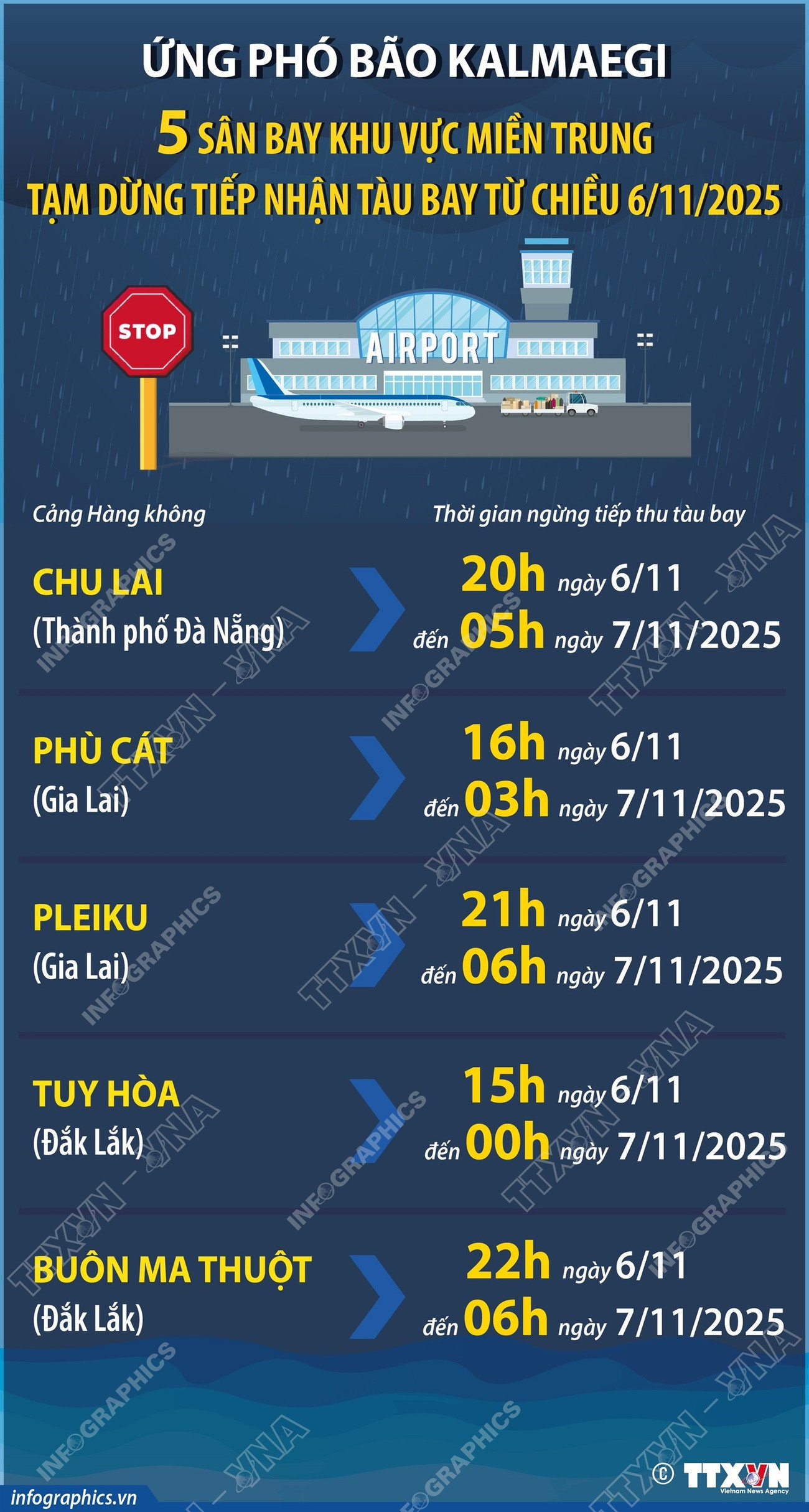 ung-pho-bao-kalmaegi-5-san-bay-khu-vuc-mien-trung-tam-dung-tiep-nhan-tau-bay-tu-chieu-611-1.jpg