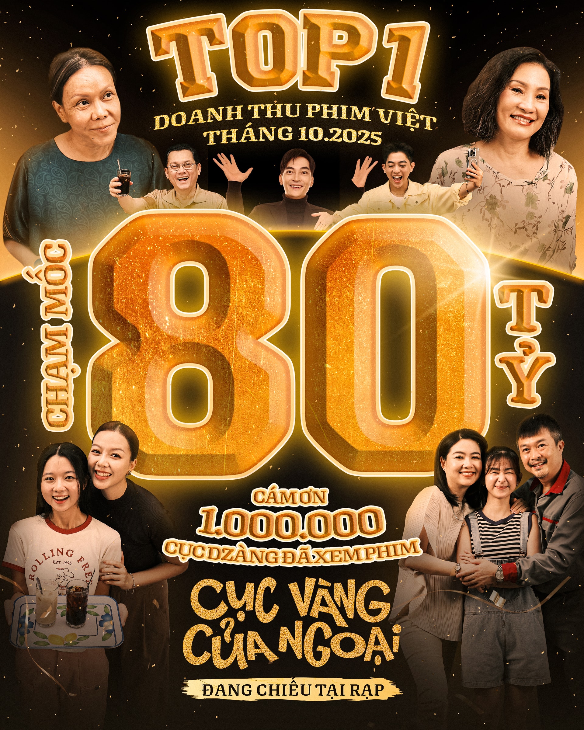 Thấp thỏm với doanh thu phim điện ảnh Việt Nam - Ảnh 1. Thấp thỏm với doanh thu phim điện ảnh Việt Nam - Ảnh 1.