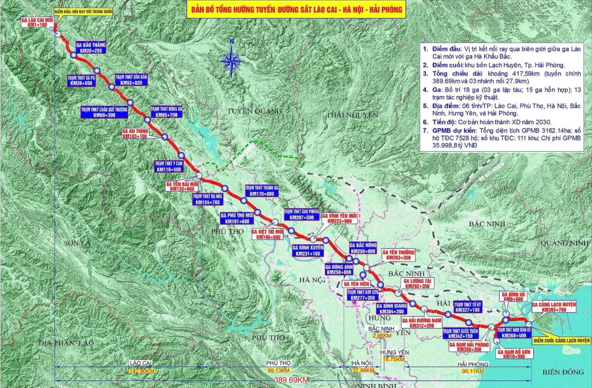 Lao Cai järnväg, Hanoi, Hai Phong