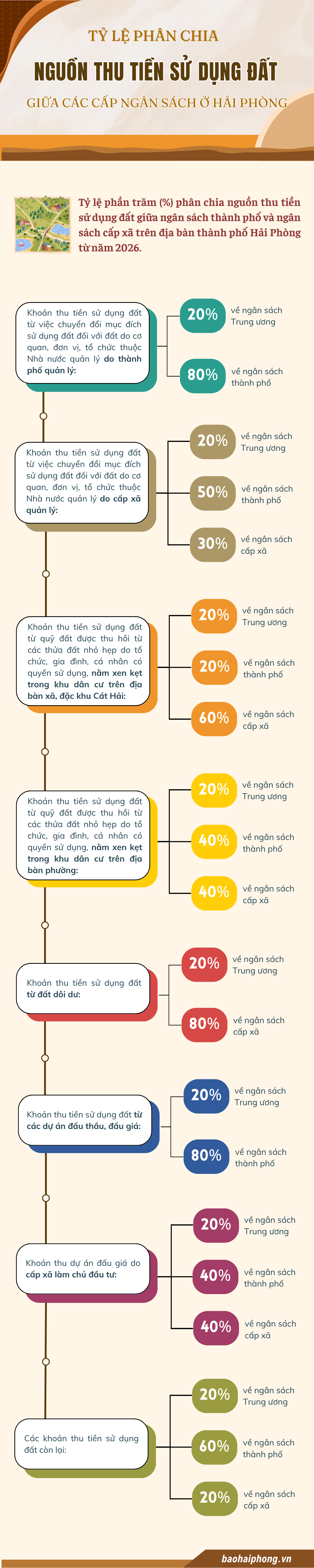 infografisk-del-aktie-likviditetsanvändningsdata (1)