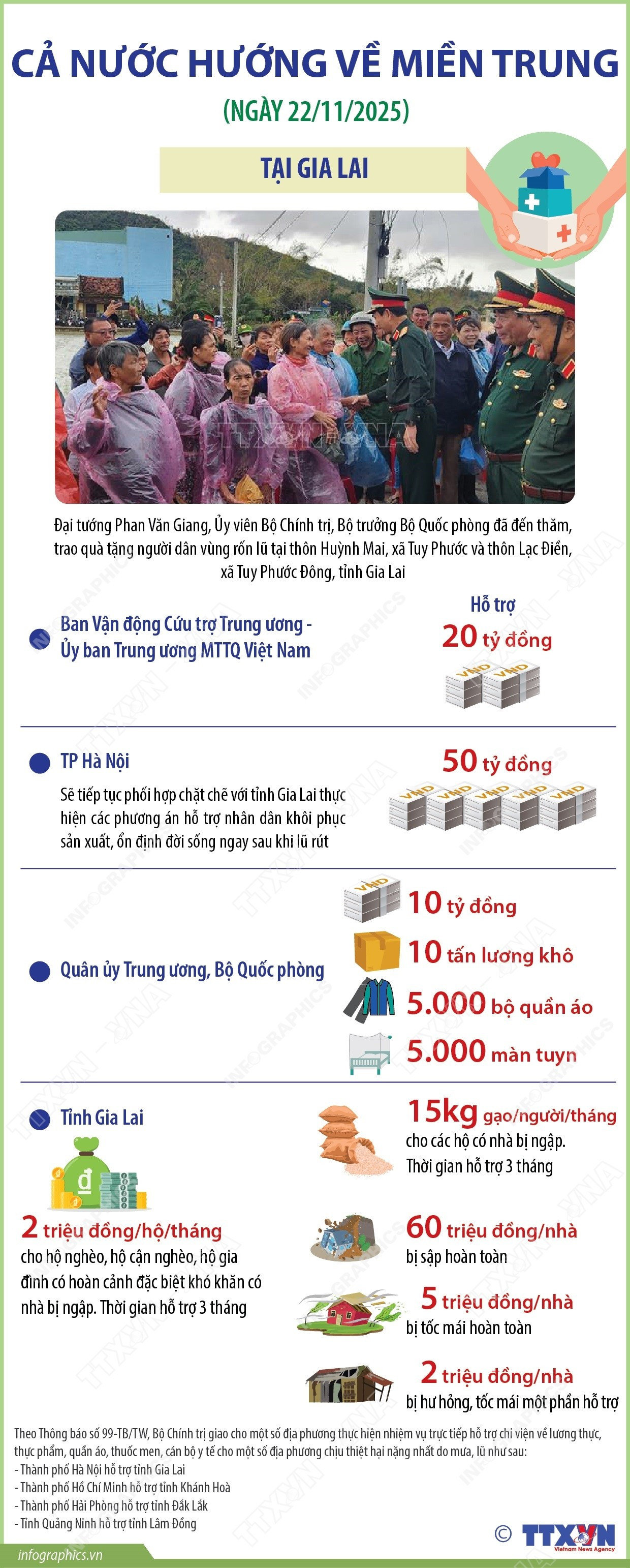 info-ca-nuoc-huong-ve-mien-trung-phan-3.jpg