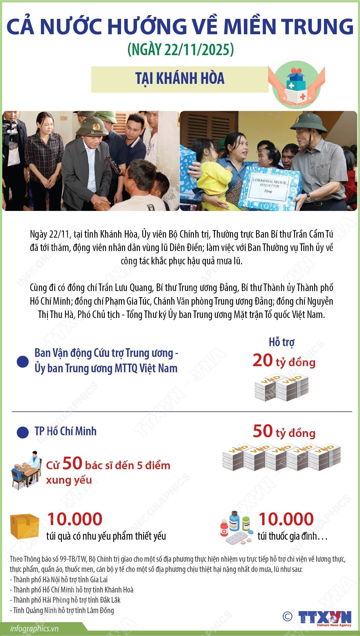 info-ca-nuoc-huong-ve-mien-trung-phan-1.jpg