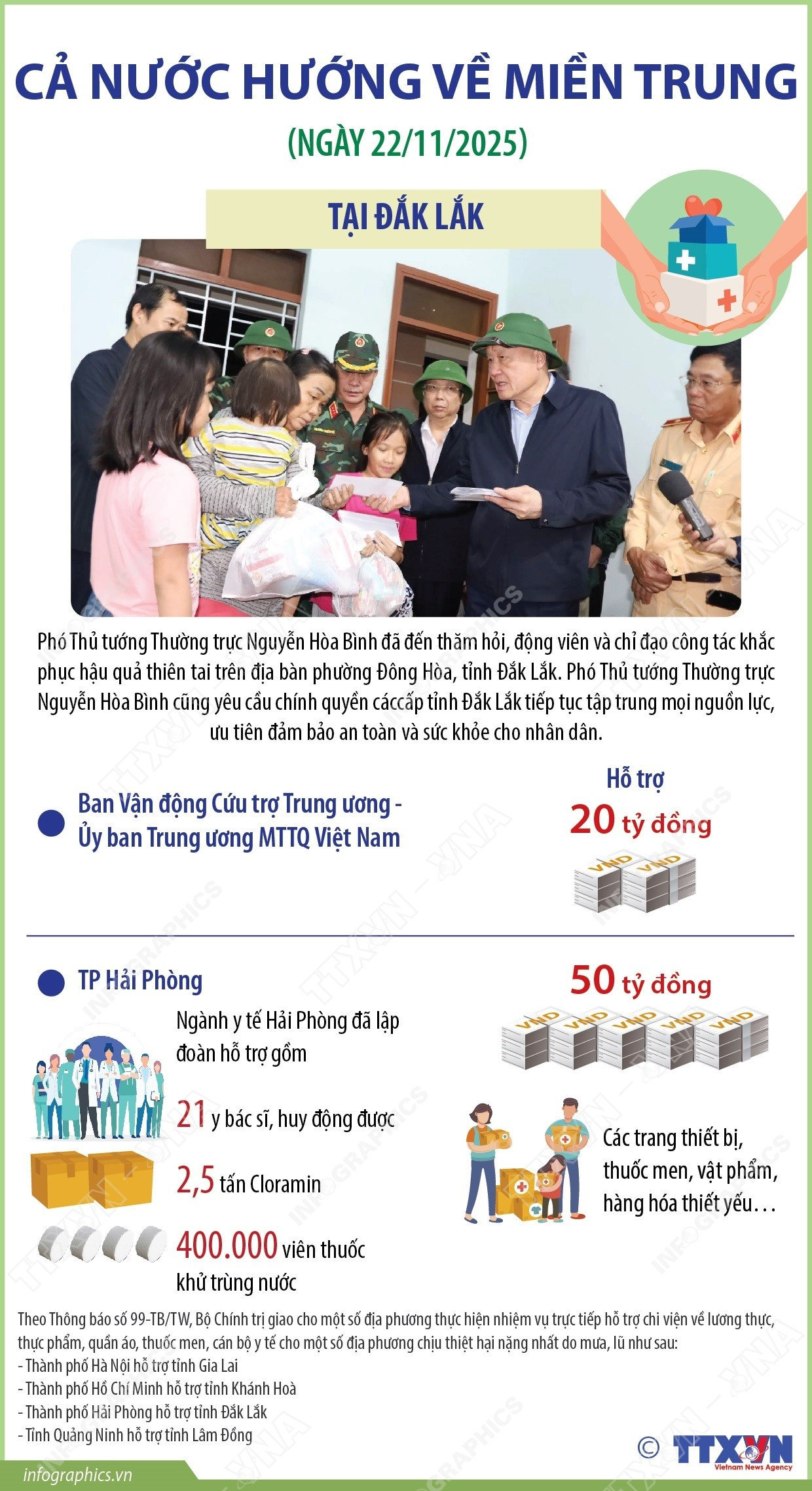 info-ca-nuoc-huong-ve-mien-trung-phan-4.jpg