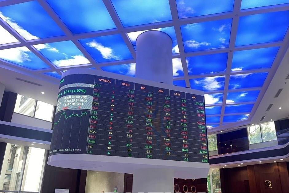 รายการราคาหุ้นออนไลน์ที่ตลาดหลักทรัพย์โฮจิมินห์