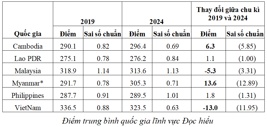 Nhấn vào ảnh để phóng to Screenshot 2025 12 04 213324.png
