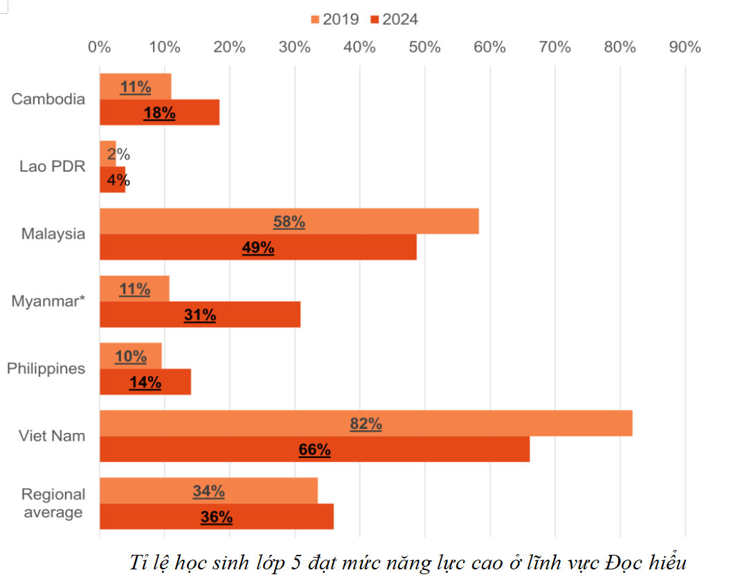 Nhấn vào ảnh để phóng to Screenshot 2025 12 04 213434.png