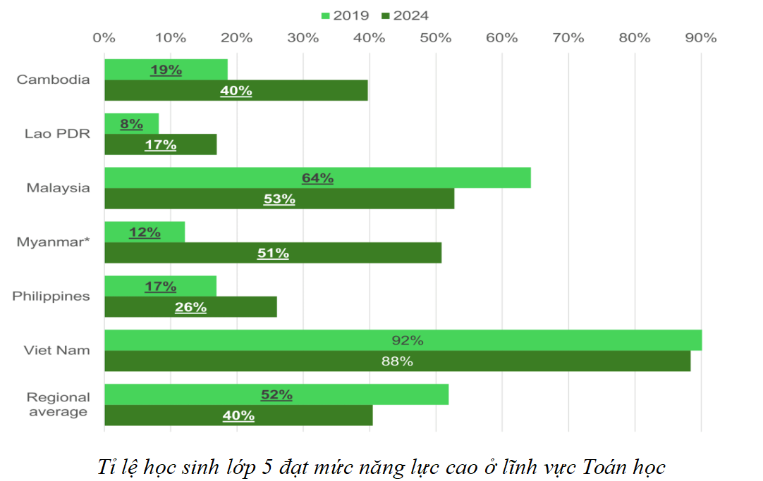 Nhấn vào ảnh để phóng to Screenshot 2025 12 04 213455.png