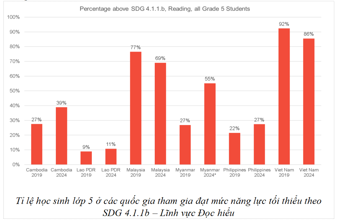 Nhấn vào ảnh để phóng to Screenshot 2025 12 04 213542.png