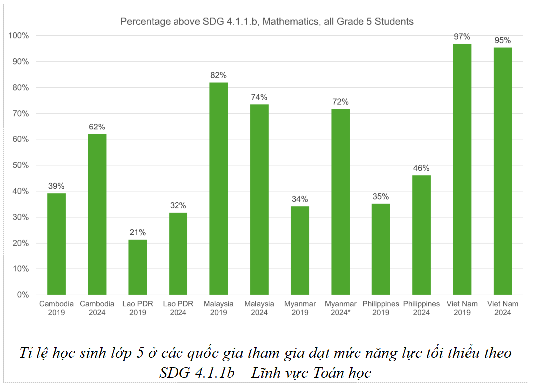 Nhấn vào ảnh để phóng to Screenshot 2025 12 04 214512.png