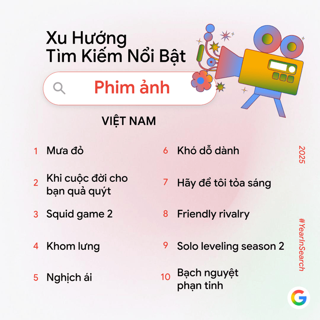 3-phim-anh.png