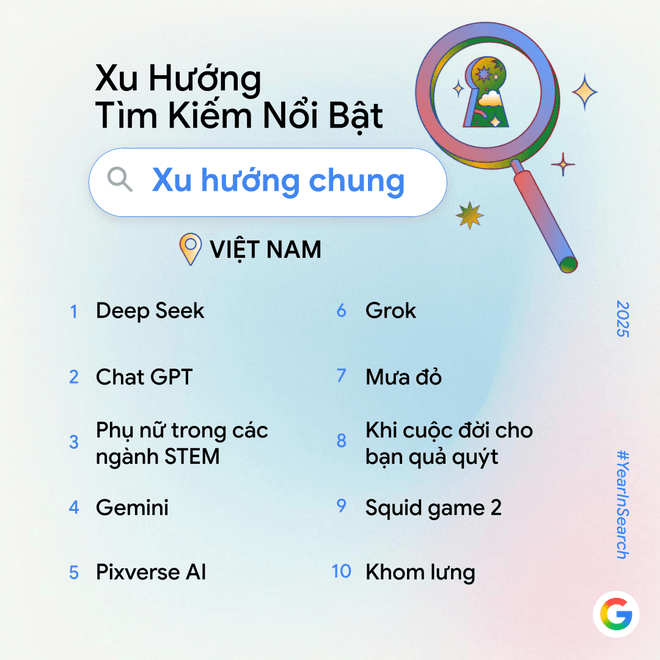 1-xu-huong-chung.png