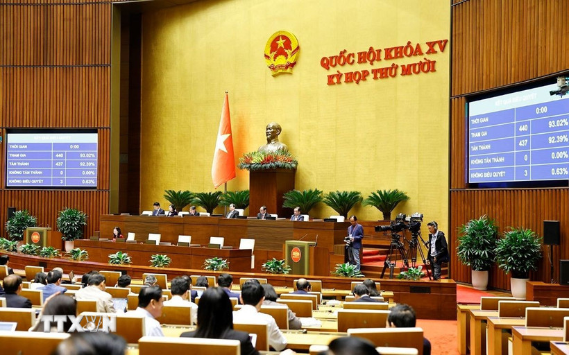 Quốc hội biểu quyết thông qua Luật Báo chí (sửa đổi). (Ảnh: Doãn Tấn/TTXVN)