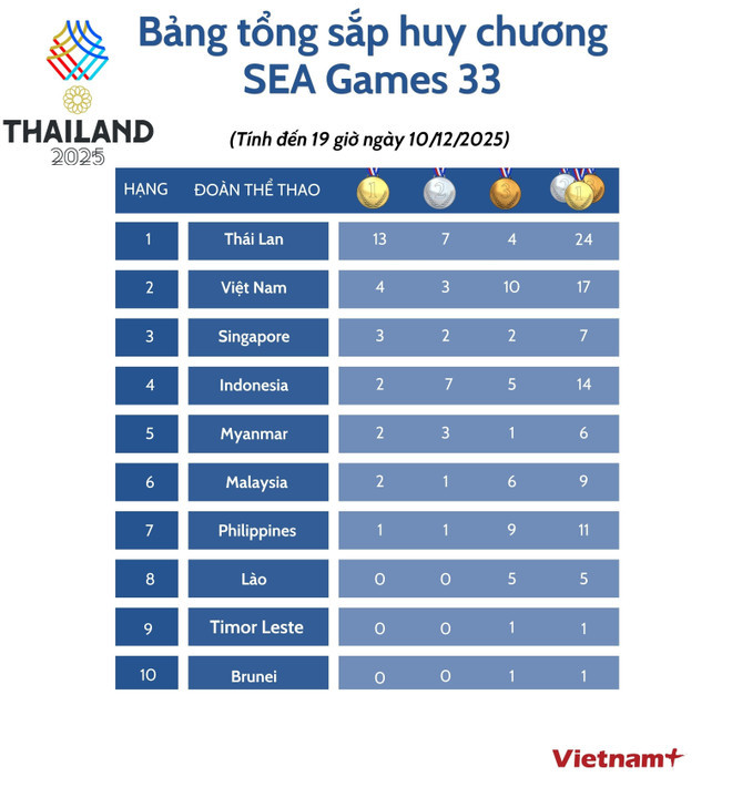 bang-tong-sap-1012.jpg
