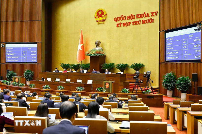 Quốc hội biểu quyết thông qua Nghị quyết của Quốc hội về chủ trương đầu tư Dự án đầu tư xây dựng Cảng hàng không quốc tế Gia Bình. (Ảnh: Doãn Tấn/TTXVN)
