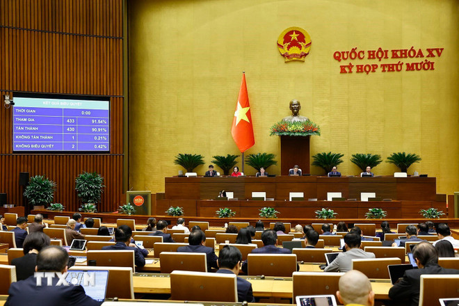 Quốc hội biểu quyết thông qua Nghị quyết về chủ trương đầu tư Dự án đầu tư xây dựng đường bộ cao tốc Vinh-Thanh Thủy. (Ảnh: Doãn Tấn/TTXVN) ttxvn-luat2.jpg