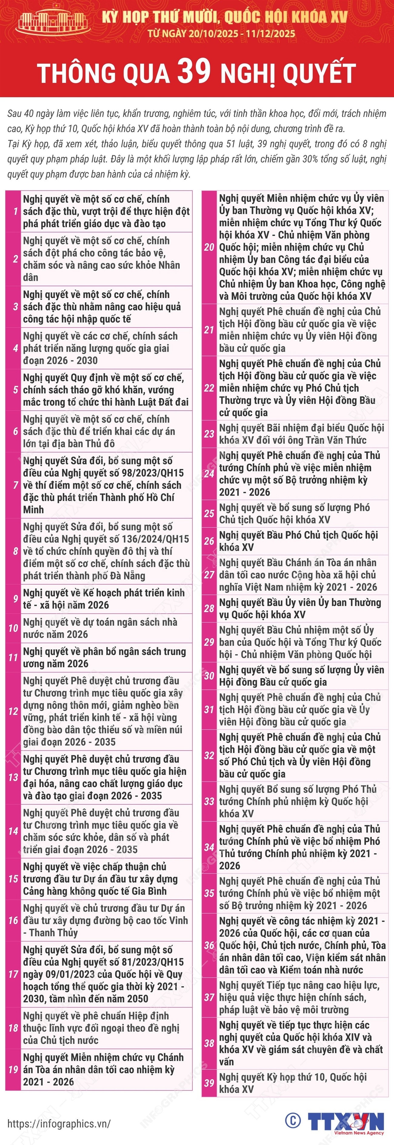 1212-quoc-hoi-4.jpg