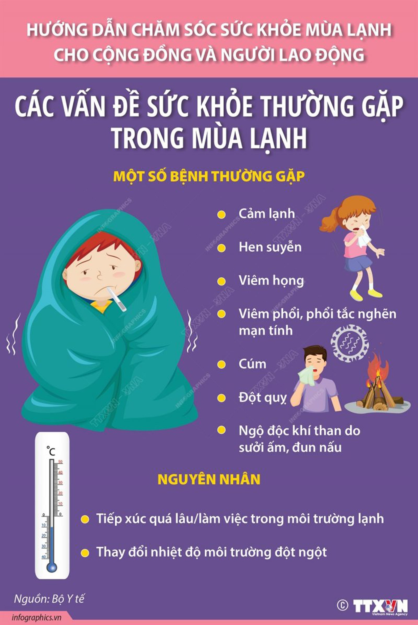 giu am mua lanh