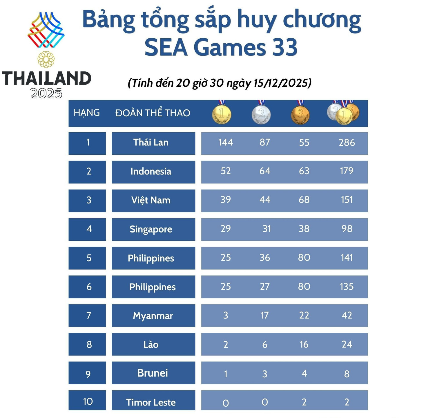 bang-tong-sap.png