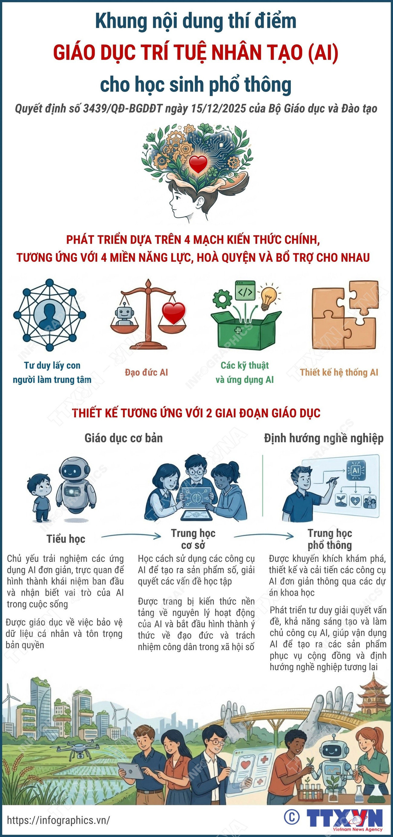 1812-giao-duc-ai.jpg