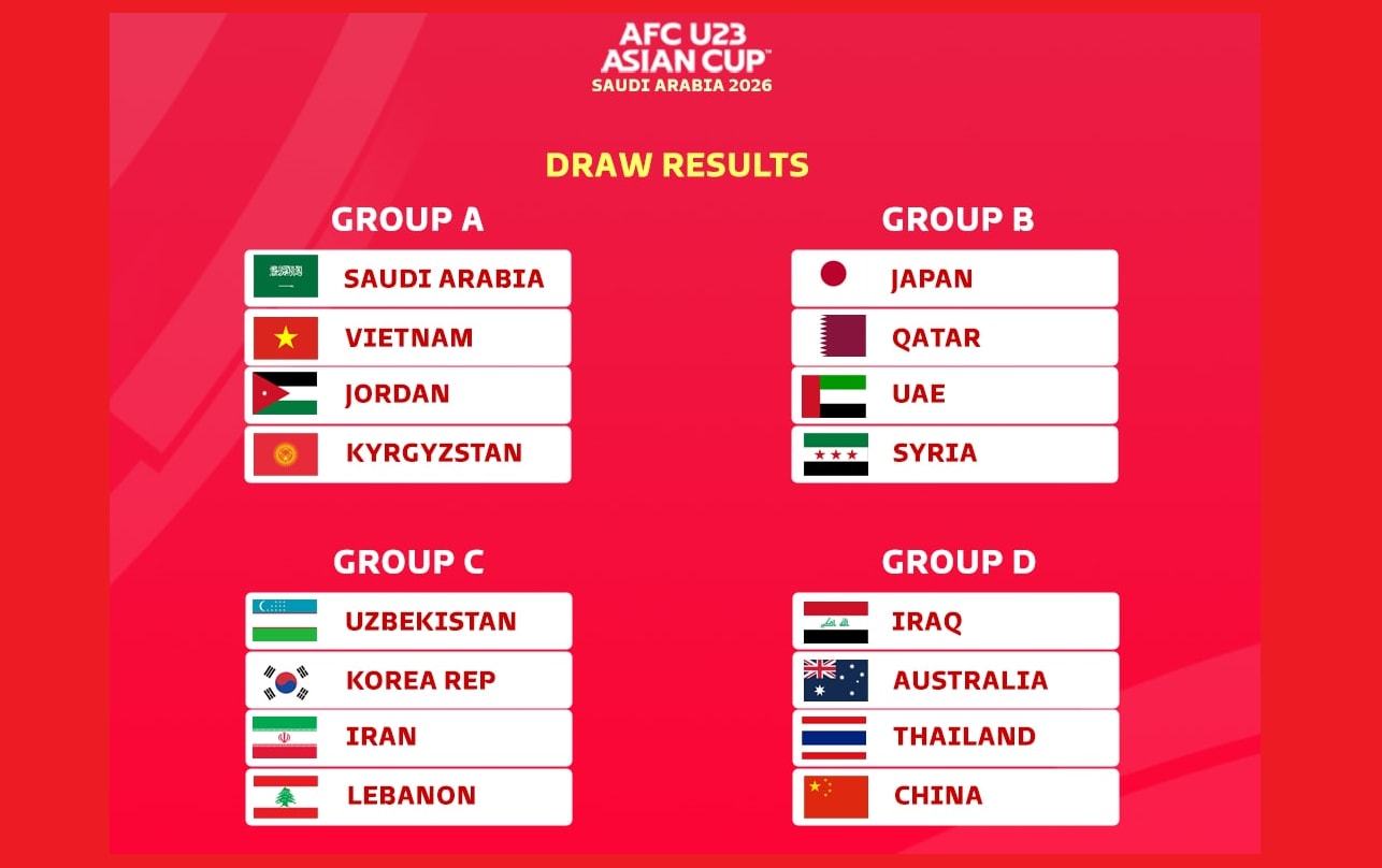 Thua ngược U23 Việt Nam ở SEA Games 33, Th&aacute;i Lan nhận 'g&aacute;o nước lạnh' trước thềm VCK U23 ch&acirc;u &Aacute; 2026