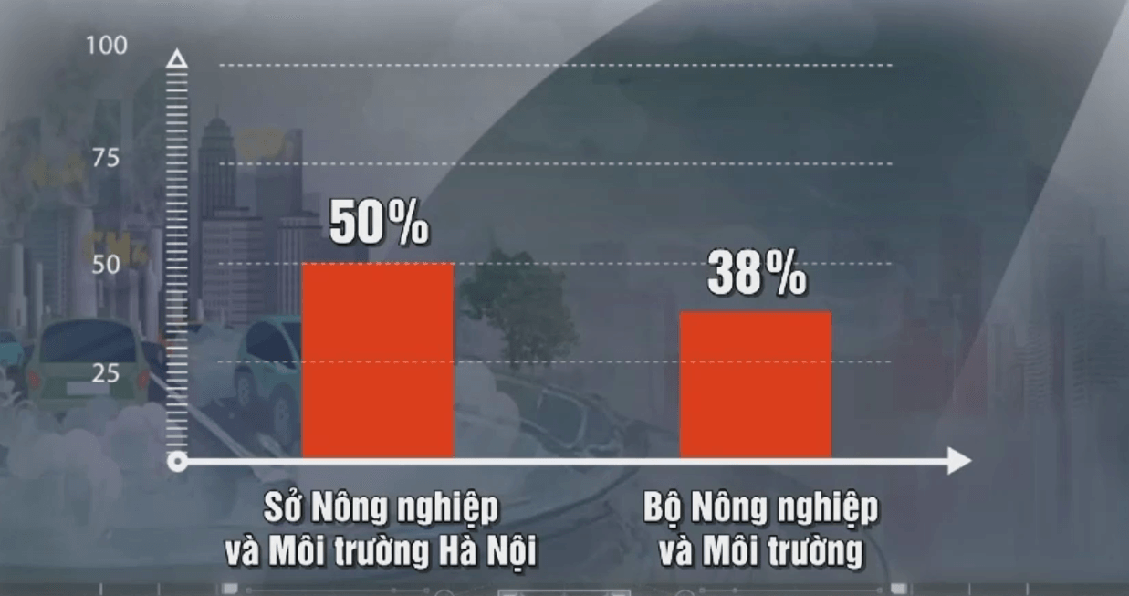 o-nhiem-ha-noi.png